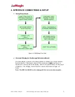 Preview for 6 page of eMagin EMA-200015 User Manual