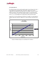 Preview for 17 page of eMagin EMA-200015 User Manual