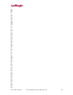 Preview for 21 page of eMagin EMA-200015 User Manual