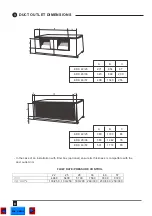 Предварительный просмотр 9 страницы Emailair Airwell EDK 22 Installation And Maintenance Manual