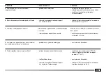 Preview for 73 page of EMAK 101 Operator'S Manual