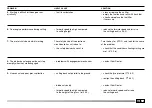 Preview for 111 page of EMAK 101 Operator'S Manual