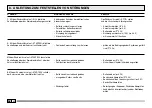 Preview for 148 page of EMAK 101 Operator'S Manual