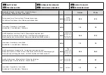 Предварительный просмотр 51 страницы EMAK 44 Owner'S Manual