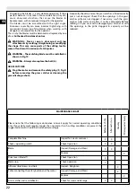 Preview for 22 page of EMAK 654 Series Operator Instructions Manual