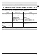 Preview for 25 page of EMAK 654 Series Operator Instructions Manual