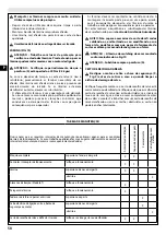 Preview for 58 page of EMAK 654 Series Operator Instructions Manual