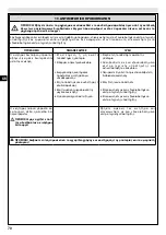 Preview for 70 page of EMAK 654 Series Operator Instructions Manual