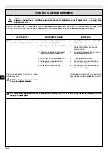 Preview for 106 page of EMAK 654 Series Operator Instructions Manual