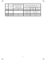 Preview for 13 page of EMAK APACHE 92 4x4 EVO User Manual