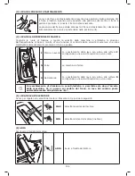 Предварительный просмотр 104 страницы EMAK APACHE 92 4x4 EVO User Manual