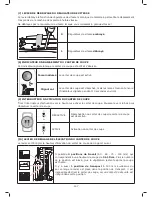 Предварительный просмотр 147 страницы EMAK APACHE 92 4x4 EVO User Manual