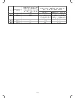 Предварительный просмотр 177 страницы EMAK APACHE 92 4x4 EVO User Manual