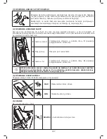 Предварительный просмотр 187 страницы EMAK APACHE 92 4x4 EVO User Manual