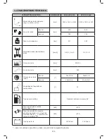 Предварительный просмотр 216 страницы EMAK APACHE 92 4x4 EVO User Manual