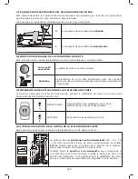 Предварительный просмотр 228 страницы EMAK APACHE 92 4x4 EVO User Manual