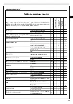 Preview for 57 page of EMAK BCH 40 BP Operators Instruction Book