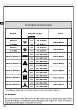 Preview for 82 page of EMAK BCH 40 BP Operators Instruction Book