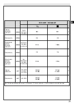 Preview for 83 page of EMAK BCH 40 BP Operators Instruction Book