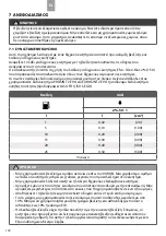 Preview for 178 page of EMAK BCH 500 S Operators Instruction Book