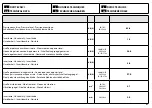 Preview for 47 page of EMAK Bertolini 020 Owner'S Manual