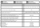 Preview for 48 page of EMAK BERTOLINI 110 Operating Instructions Manual