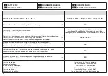 Предварительный просмотр 48 страницы EMAK BERTOLINI 400 Owner'S Manual