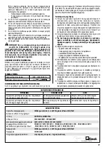 Предварительный просмотр 31 страницы EMAK CH1262000EU Operators Instruction Book