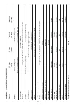 Предварительный просмотр 34 страницы EMAK CR450 Use And Maintenance