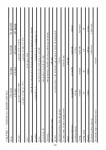 Предварительный просмотр 136 страницы EMAK CR450 Use And Maintenance