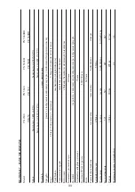 Предварительный просмотр 272 страницы EMAK CR450 Use And Maintenance