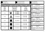 Preview for 45 page of EMAK D-BC Owner'S Manual