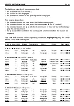 Preview for 75 page of EMAK EF102C/15,5H Operator'S Manual