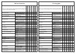 Preview for 65 page of EMAK efco 8465 ERGO Operators Instruction Book