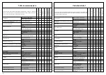 Preview for 66 page of EMAK efco 8465 ERGO Operators Instruction Book