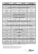 Preview for 292 page of EMAK Efco DS 2000 Operators Instruction Book