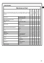 Preview for 25 page of EMAK Efco DS 300 D Operators Instruction Book