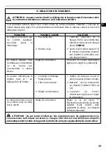 Preview for 43 page of EMAK Efco DS 300 D Operators Instruction Book