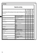 Preview for 76 page of EMAK Efco DS 300 D Operators Instruction Book