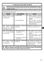 Preview for 119 page of EMAK Efco DS 300 D Operators Instruction Book