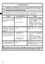 Preview for 55 page of EMAK Efco DS 3000 D-PU Operators Instruction Book