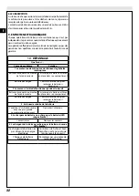 Preview for 32 page of EMAK Efco DSi 30 Operators Instruction Book