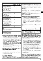 Preview for 41 page of EMAK Efco DSi 30 Operators Instruction Book