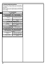 Preview for 42 page of EMAK Efco DSi 30 Operators Instruction Book