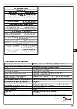 Preview for 99 page of EMAK Efco DSi 30 Operators Instruction Book