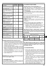 Preview for 117 page of EMAK Efco DSi 30 Operators Instruction Book