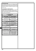 Preview for 118 page of EMAK Efco DSi 30 Operators Instruction Book