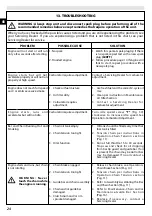 Предварительный просмотр 24 страницы EMAK EFCO MTH 510 Operators Instruction Book