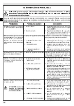 Preview for 56 page of EMAK EFCO MTH 510 Operators Instruction Book