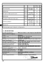 Предварительный просмотр 132 страницы EMAK Efco PTX 2710 Original Instructions Manual